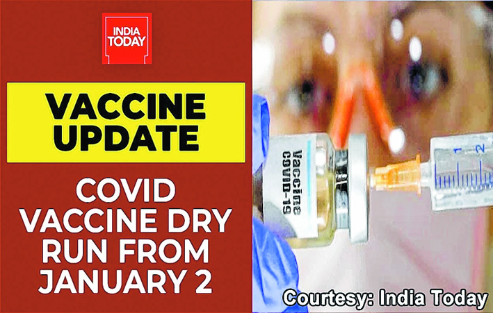 All-state dry run for Covid vaccination from January 2 – The Sangai Express