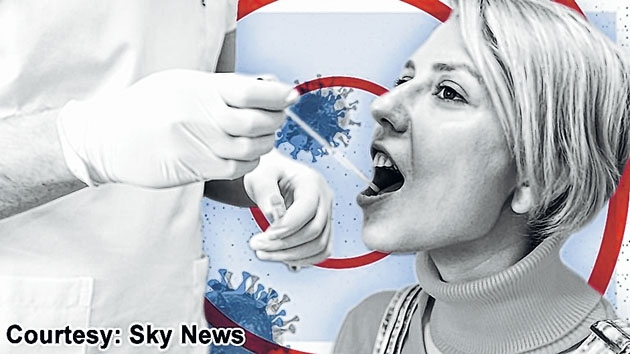 Daily count of 1000 plus Daily count of 1000 plus