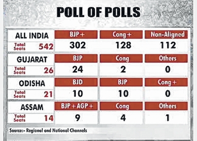 front photo front photo